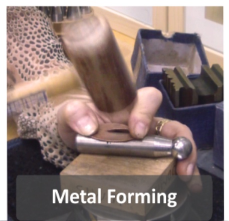 Metal Forming